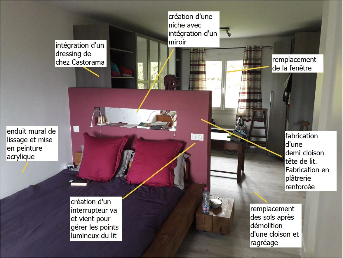 explication description tête de lit niche platrerie saint martin d'uriage explication description tête de lit niche platrerie saint martin d'uriage